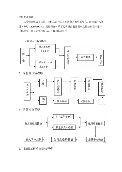 质量标准化工地带图片