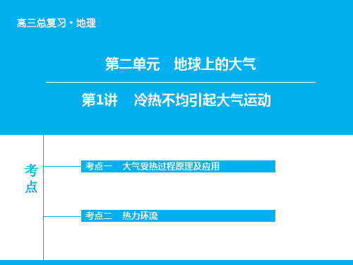 冷热不均引起大气运动一轮复习