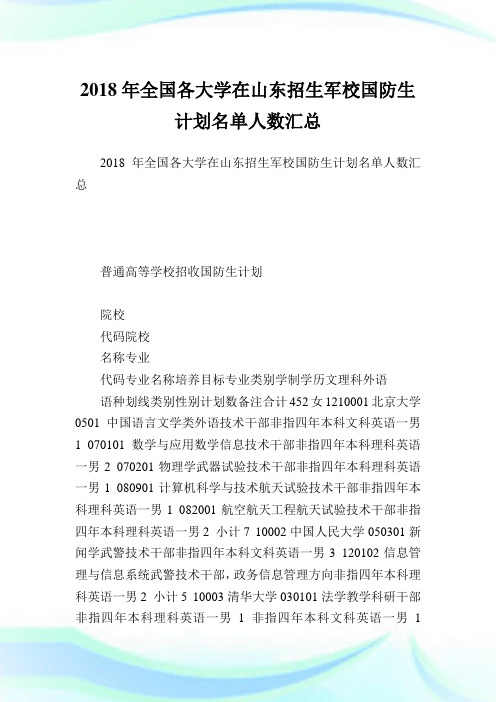 全国各大学在山东招生军校国防生策划名单人数汇总.doc