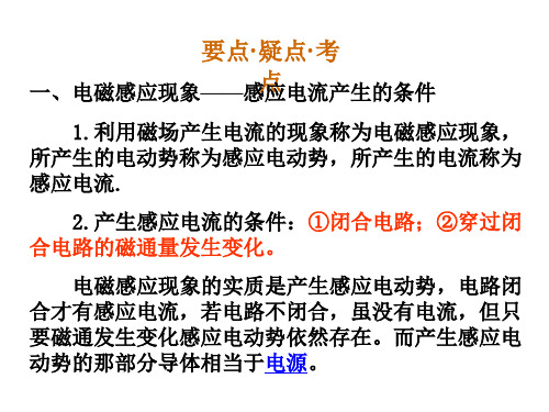 高三物理下学期电磁感应专题(PPT)2-1
