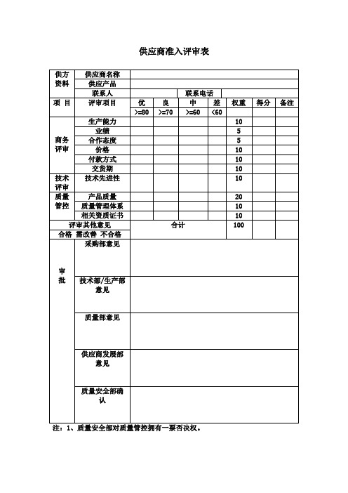 高低压成套电器制造公司供应商准入评审表