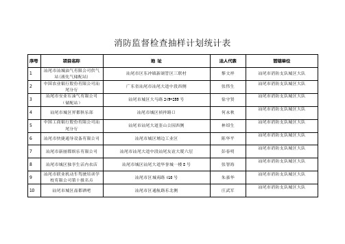 消防监督检查抽样计划统计表