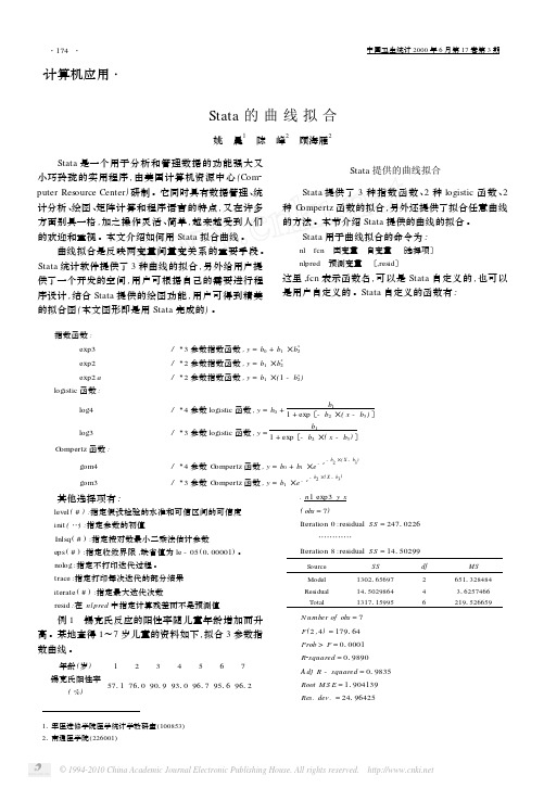 Stata的曲线拟合