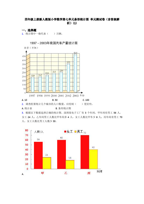 四年级上册新人教版小学数学第七单元条形统计图 单元测试卷(含答案解析)(1)