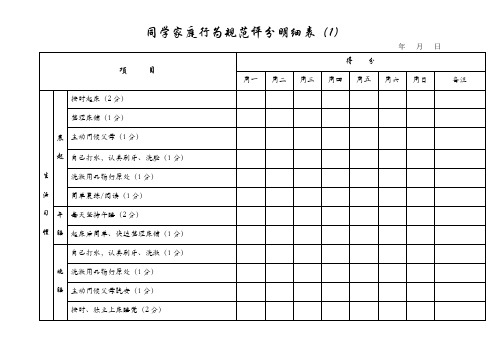 (完整版)小学生家庭行为规范评分明细表