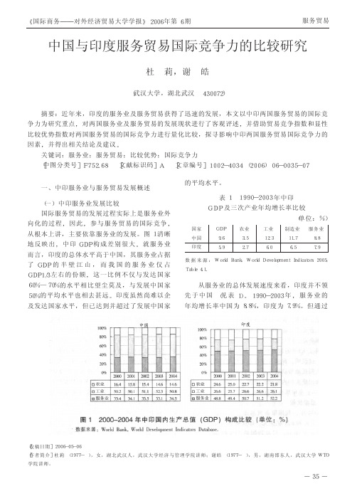 中国与印度服务贸易国际竞争力的比较研究