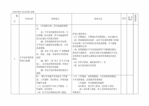 特殊护理_单元质量管理与监测.pdf
