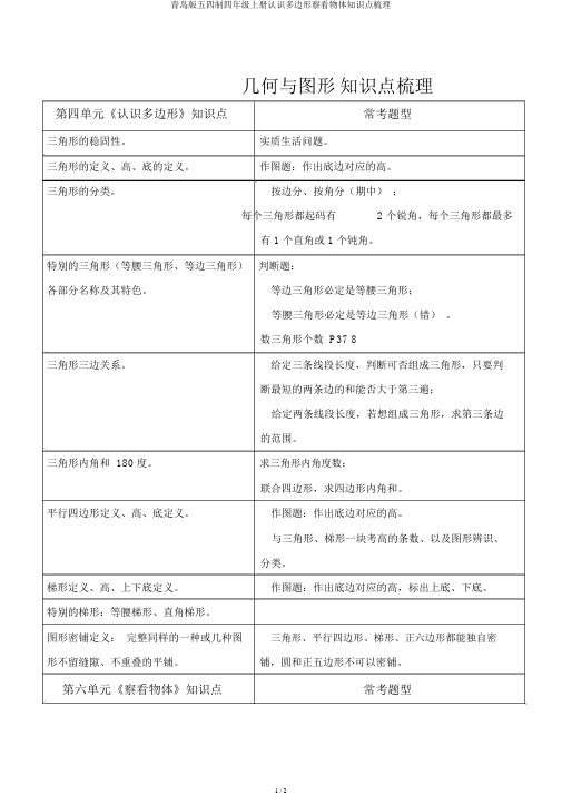 青岛版五四制四年级上册认识多边形观察物体知识点梳理