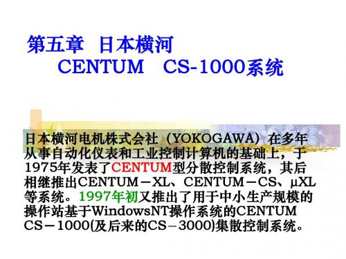 集散控制50
