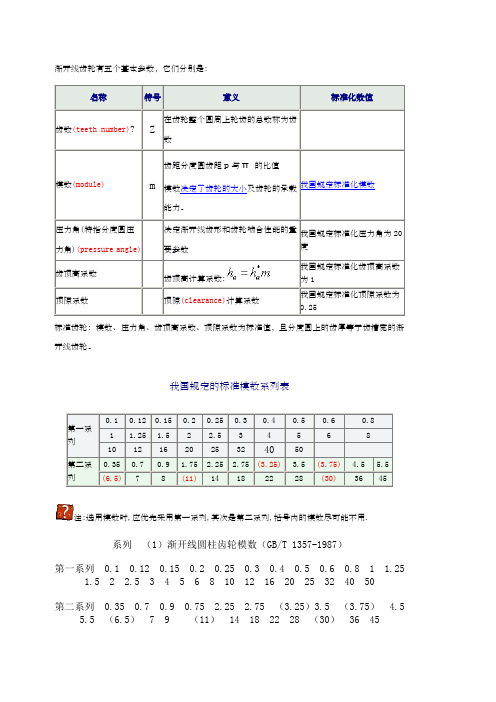 齿轮模数选取及标准