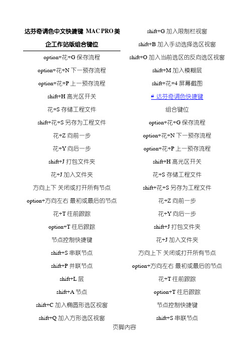 达芬奇调色中文快捷键