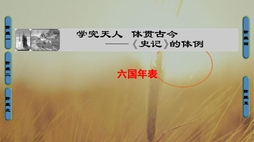 2018学年高中语文选修史记选读课件：2 六国年表