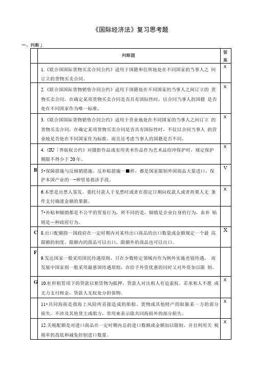 【精品】国际经济法复习思考题.doc