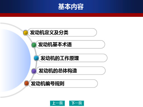211发动机构造的基本知识精品PPT课件