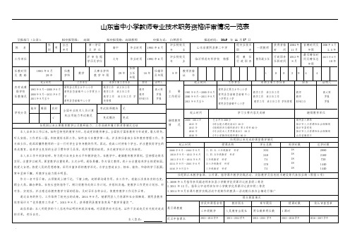2020山东省中小学教师专业技术职务资格评审情况一览表[001]