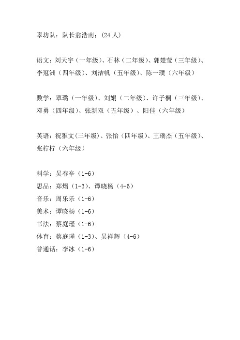 一米阳光各分队成员名单