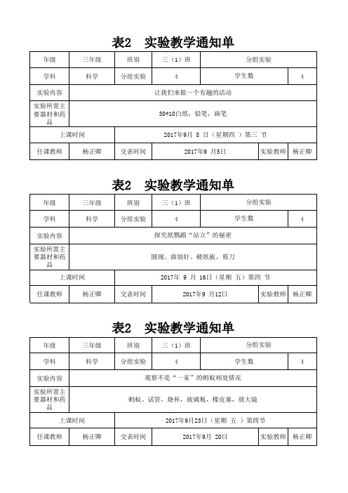 实验室填好电子表