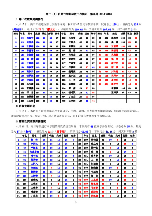 高三(5)班第二学期班级工作简讯第九周0414-0420