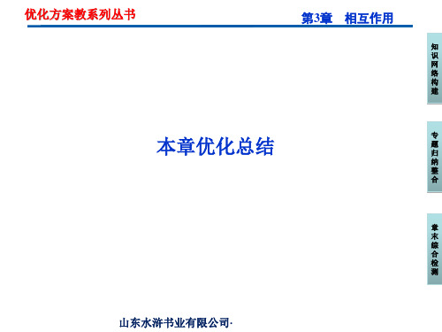 [高一理化生]第3章本章优化总结PPT课件