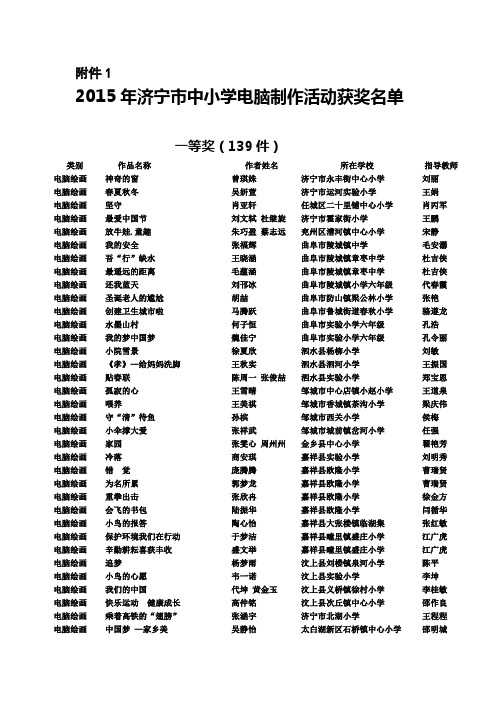 2015年济宁市中小学电脑制作活动获奖名单