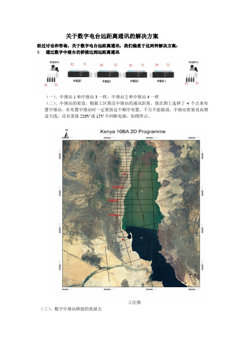 关于数字电台远距离通讯的解决方案