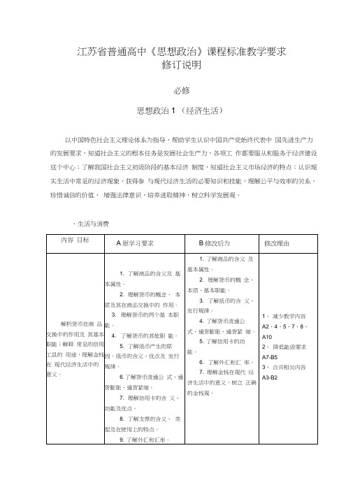 政治：1.经济生活教学要求修改说明