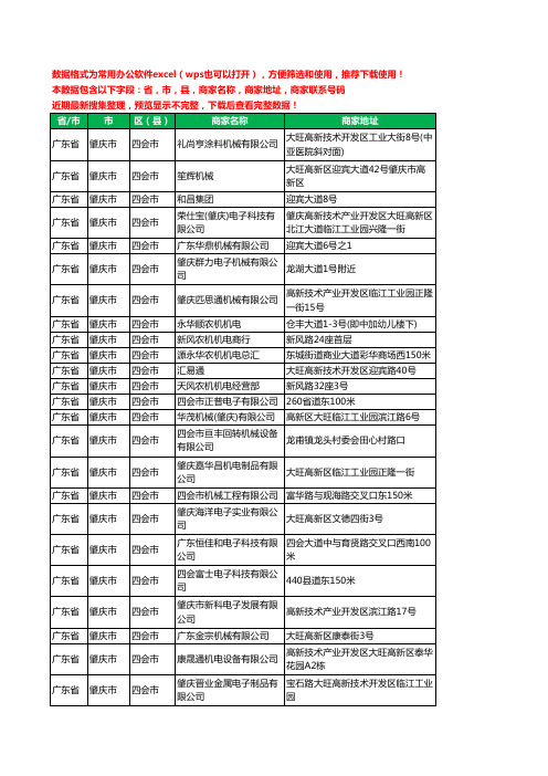 2020新版广东省肇庆市四会市机械机电工商企业公司商家名录名单联系电话号码地址大全42家