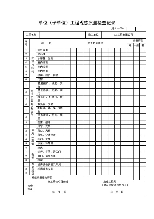 单位(子单位)工程观感质量检查记录