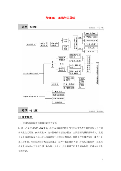高中历史 第四单元 中国社会主义建设发展道路的探索单元学习总结 岳麓版必修2