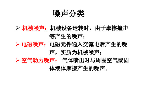 第3章吸声与室内声场