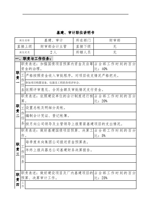 基建、审计职位说明书
