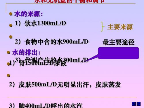 【生物课件】水和无机盐的平衡和调节教学PPT课件3 人教版