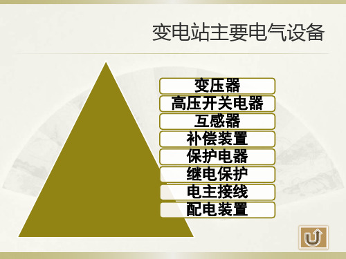 变电站主要电气设备简介