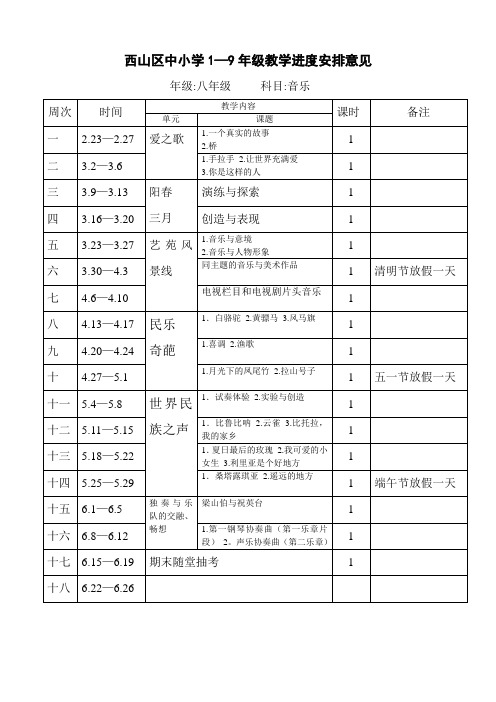 西山区中小学1—9年级教学进度安排意见.
