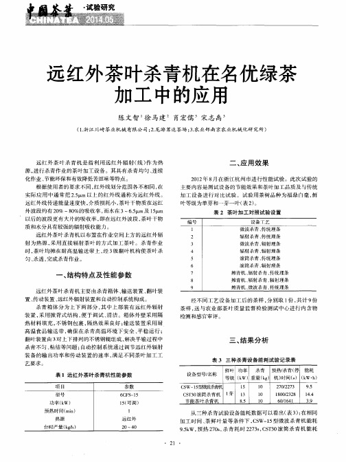 远红外茶叶杀青机在名优绿茶加工中的应用
