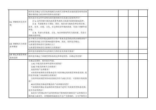 QMS内审检查表(总表)