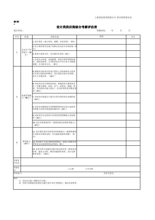 地产设计类供应商综合考察评估表