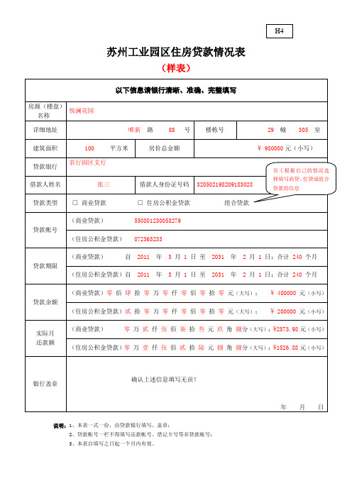 苏州工业园区住房贷款情况表