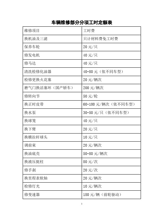 车辆维修部分分项工时定额表