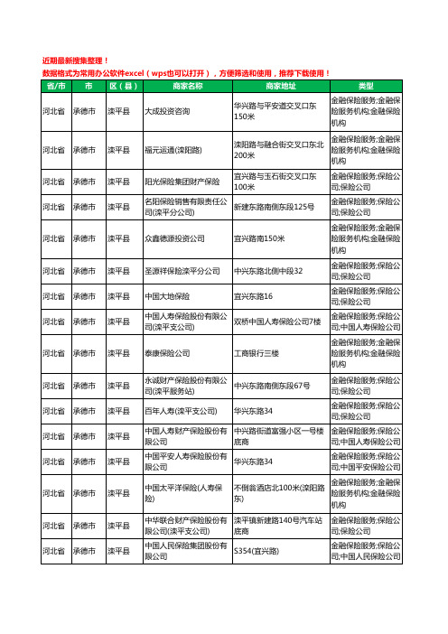 2020新版河北省承德市滦平县保险工商企业公司商家名录名单黄页联系方式大全52家