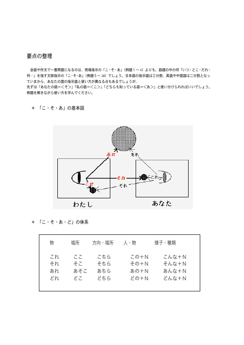 日语语法2