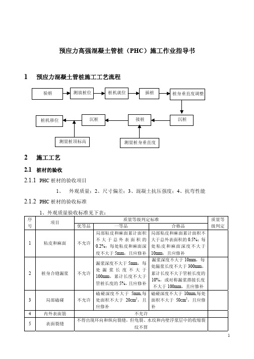 预应力高强混凝土管桩(PHC)施工作业指导书