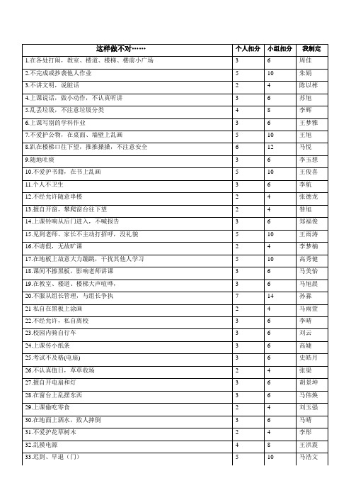 班规
