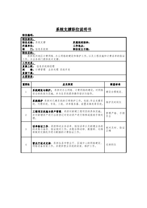 岗位职责-系统支撑岗位说明书 精品