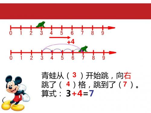 在数射线上做加减法