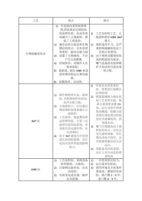接触氧化池优点