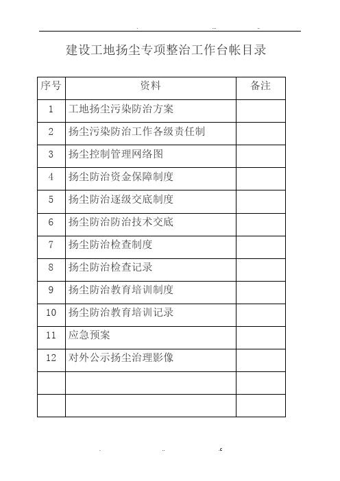 扬尘防治台账