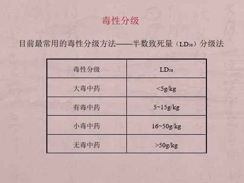 肾毒性中药2