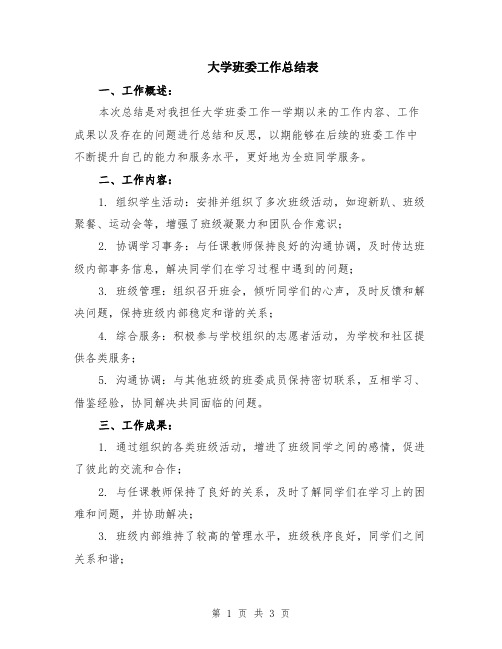 大学班委工作总结表