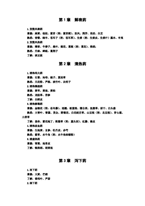 《中药学》重点分类